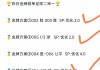 俄罗斯沙特足球预测(足球赛俄罗斯与沙特视频)