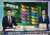 电竞足球是(电竞足球是啥)