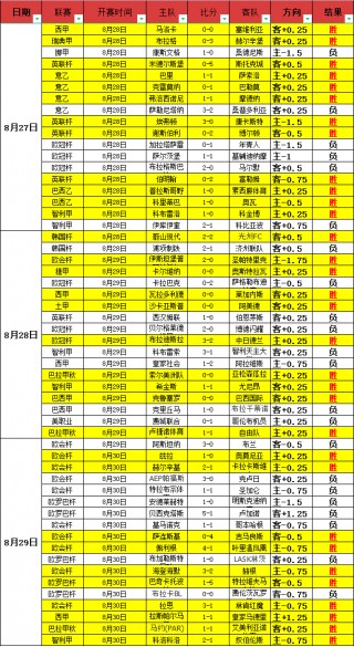 足球手机比分(足球手机比分 旧版本)