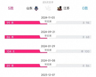 cba江苏vs山东录像(cba江苏vs山东录像回放)