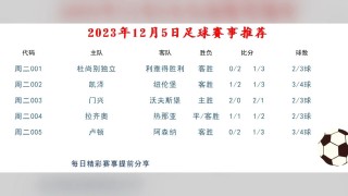足球分析软件(足球分析软件有哪些)