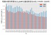 日本vs智利直播(日本vs比利时直播)