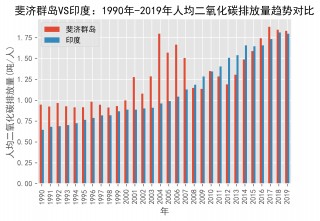 新加坡VS斐济分析(新加坡vs斐济分析图)