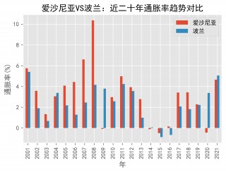 波兰vs黑山分析(波兰vs黑山分析图)