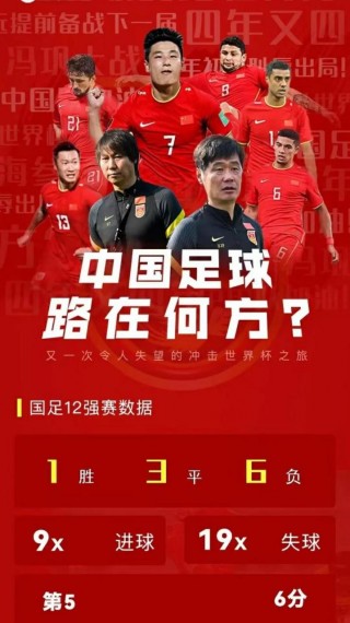 中国足球原因(中国的足球为什么这么厉害)