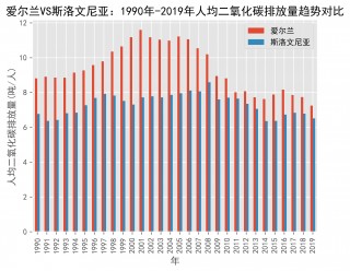 中国国奥vs爱尔兰预测(中国国奥vs伊朗国奥直播)