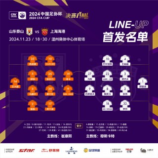 回放山东vs上海(今日山东对上海谁胜)
