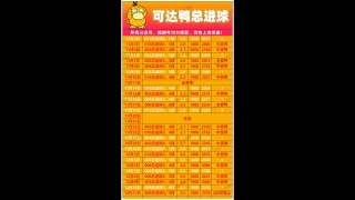 买足球 *** 怎么买(足球 *** 怎样买才稳)