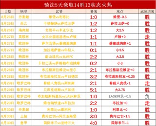 足球赛果网(足球联赛网站)