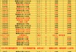 vs皇家社会赛程(皇家社会vspsv)