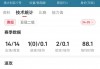墨尔本胜利女足vs悉尼(墨尔本胜利女足悉尼女足预测)