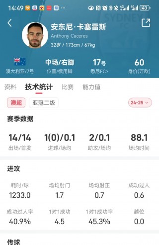 墨尔本胜利女足vs悉尼(墨尔本胜利女足悉尼女足预测)
