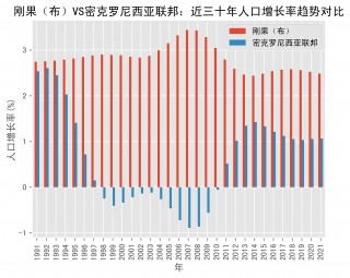 加纳vs刚果(加纳国家队最新大名单)