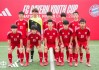 中国足球选拔(中国足球选拔制度)