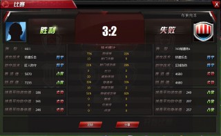 新浪中超足球游戏(新浪中超足球游戏有哪些)