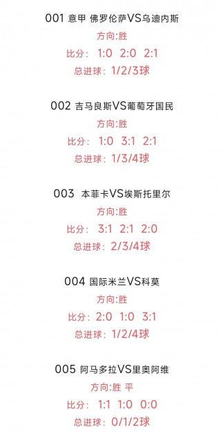足球比分预测最准(足球比分预测准确率更高的)