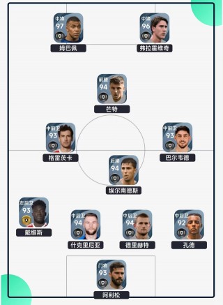 实况足球更好的人物排名(实况足球球员排行榜 哪个球员最厉害)