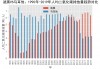 韩国vs波黑球员名单(韩国球波兰球)