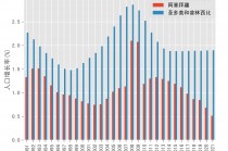 阿塞拜疆vs立陶宛预测(阿塞拜疆vs塞尔维亚比分)