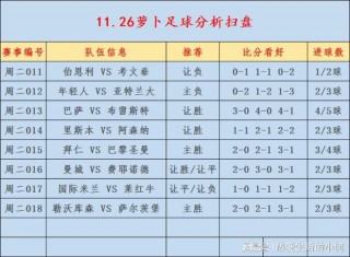 拜仁vs巴黎预测(拜仁vs巴黎比分预测)