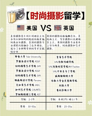 美国vs英国比分(美国vs英国比分预测)