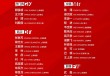 中国足球队员年薪排名(中国足球队员年薪排名前十)