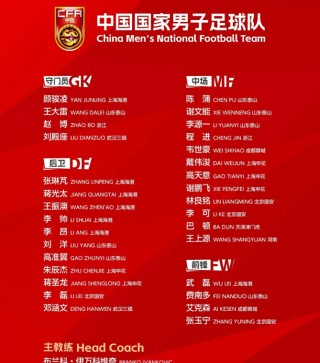 中国足球队员年薪排名(中国足球队员年薪排名前十)