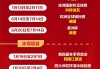 足球亚洲杯赛程表(足球亚洲杯赛程表最新)