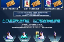 自由足球dq(自由足球DF上衣加什么属性)