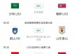 韩国vs伊拉克比分预测(韩国vs伊拉克比分预测结果)