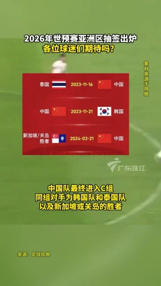 世界足球抽签(足球世界杯抽签仪式)