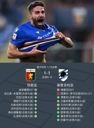 桑普vs热那亚(热那亚对桑普多的比分预测)