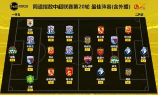 中超十九轮对阵表(中超十九轮对阵表最新)