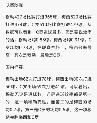 足球的地位(足球的地位英语翻译)