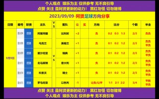欧洲足球推荐(欧洲足球排名前十)