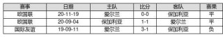 丹麦vs法国 *** 分析的简单介绍