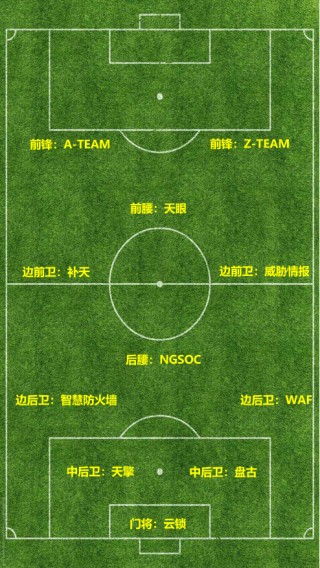 足球451阵容(足球451是什么阵容)