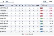 足球战报最新(足球战报最新消息)