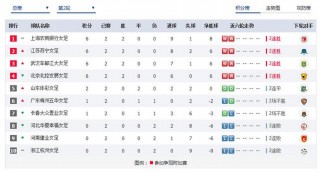 足球战报最新(足球战报最新消息)