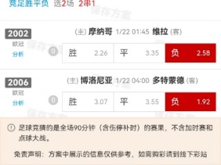 多特蒙德vs摩洛哥预测(多特蒙德vs摩洛哥预测分析)