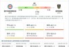惠灵顿vs墨尔本预测(惠灵顿vs悉尼fc预测)
