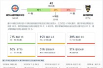 惠灵顿vs墨尔本预测(惠灵顿vs悉尼fc预测)