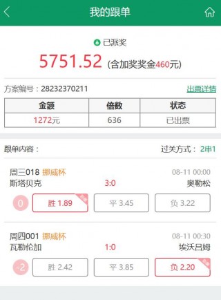 足球竞猜跟单(跟单买竞彩足球的app)