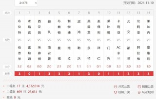 球探比分足球即时比分(球探比分足球即时比分旧版本)