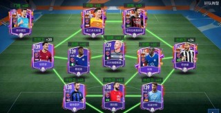 fifa足球世界数据库(fifa足球世界数据库玩脱了)