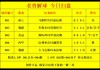 足球竞彩比赛直播比分(足球竞彩足球比分即时比分)