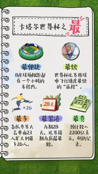 足球运动起源于(足球运动起源于那个地方?)