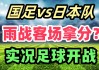 日本足球新闻(日本足球新闻报道)