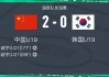 韩国vs巴林推荐(2019亚洲杯韩国vs巴林)