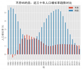 克罗地亚vs约旦分析(克罗地亚vs约旦分析图)